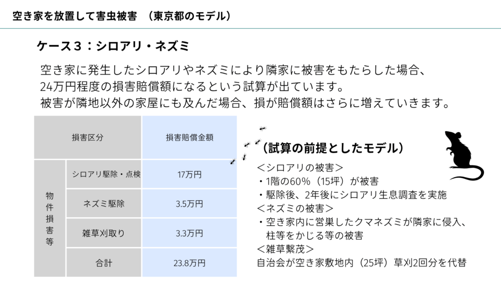 東京都空き家ガイドブック参照 (1)