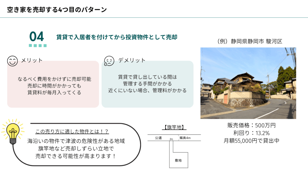 空き家を賃貸からの売却
